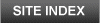 Reelfoot Lake Site Index